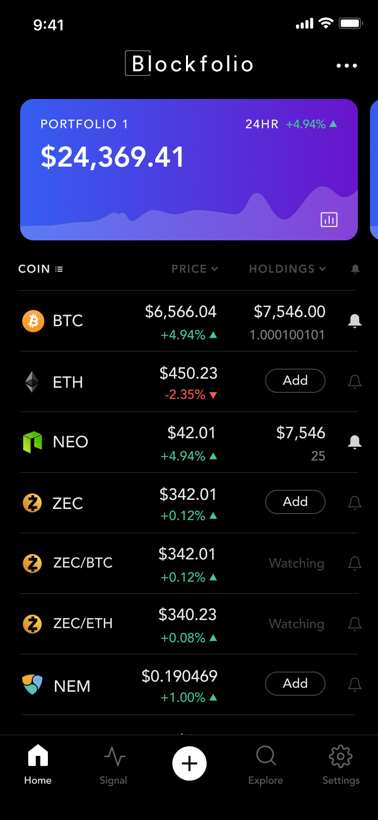 Blockfolio App